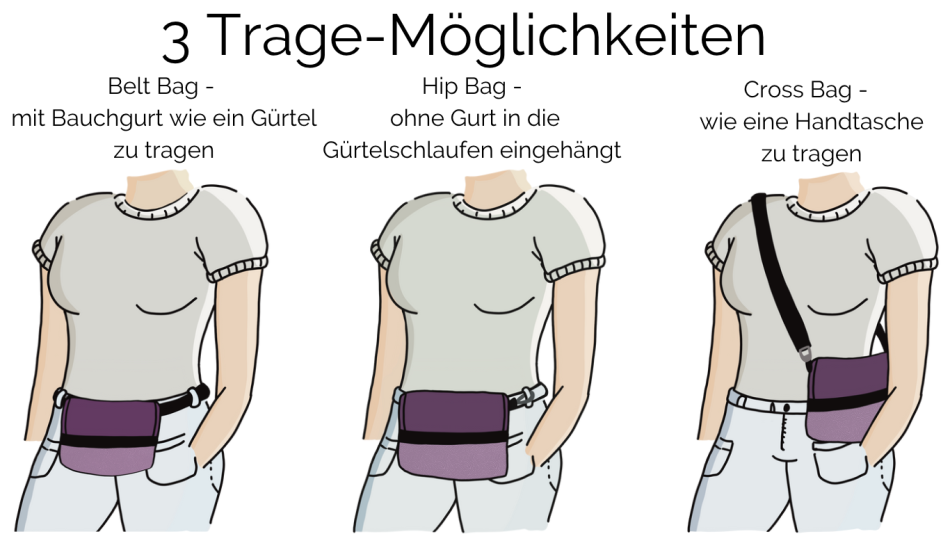 Gassitasche / Cross Bag / Hip Bag, Hellblau - Blau
